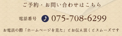 電話番号：075-708-6299